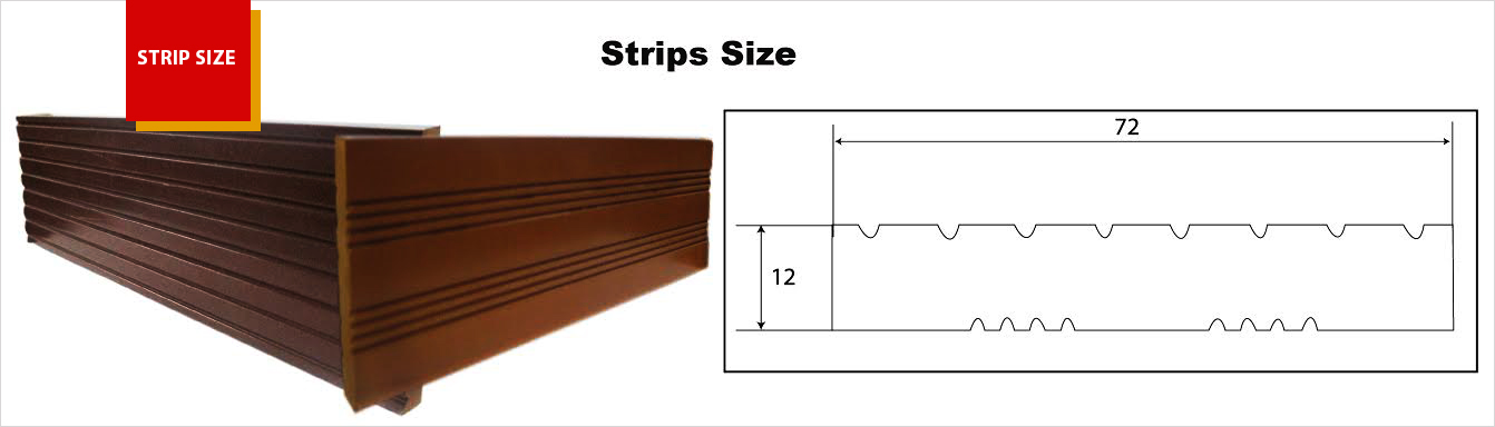 strip-size